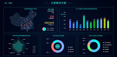 医院感染消毒隔离制度的具体内容是什么?