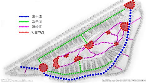 园林规划设计分析图现状分析、道路分析、功能分析、视线分析、景观轴线分析指什么?怎么画?手绘