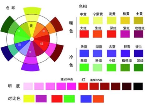 什么颜色混合是橘色