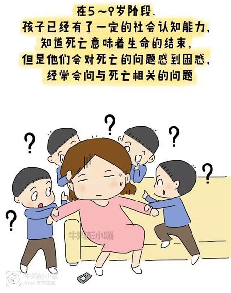 现在生孩子死亡率高吗