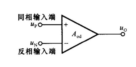 集成运算放大器,Vout公式求证