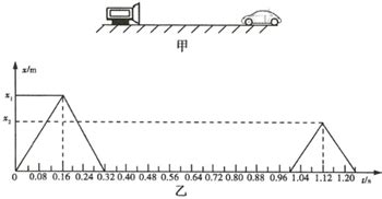 3、汽车向安置在路边的测速仪匀速驶来,测速仪向汽车发出两次短促的(超声波)信号.第一次发出信号到测速仪