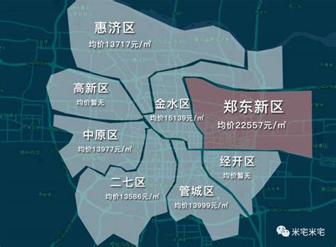 郑州和武汉房价,中部城市今年房价怎么走