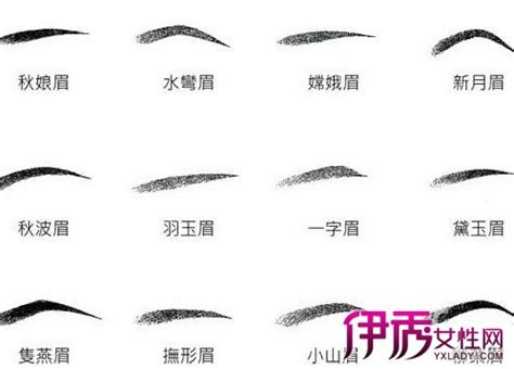 如何找到一个兼职工作(如何在网上找个兼职啊)