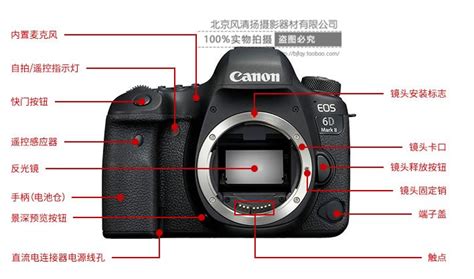 微单相机,EOS微单/单反相机