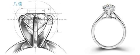 钻石l色 如何镶嵌显,不同的钻石镶嵌方法