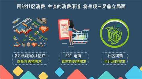 為什么社交,人們?yōu)槭裁葱枰缃痪W(wǎng)絡(luò)