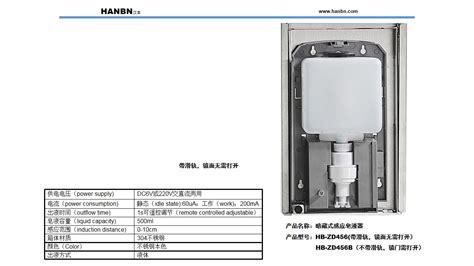 水槽上皂液器上面補充口時間久了打不開啥辦法可打開