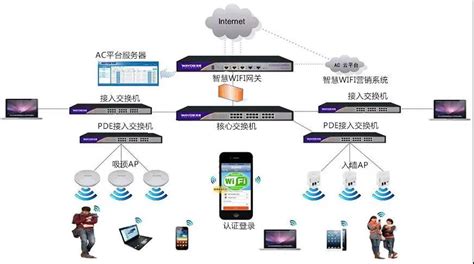 电脑常见软件故障处理方法有什么?