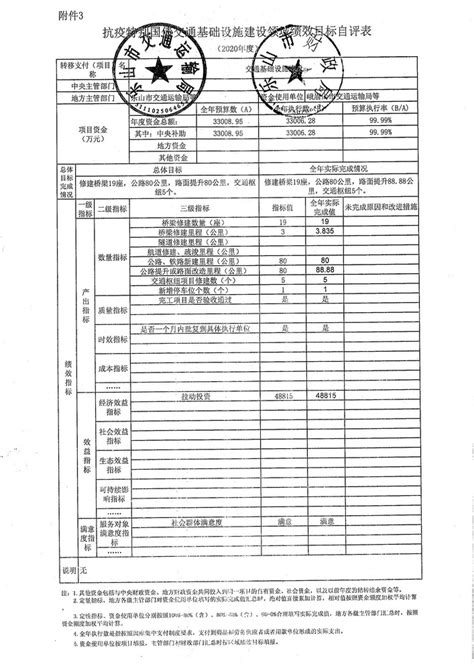 吉林省疫情最新通报表