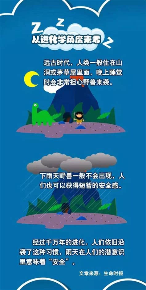 催眠曲深度睡眠大自然下雨声