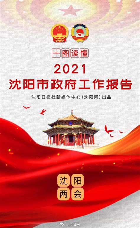 2020年沈阳停气通知