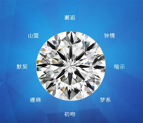 G色VS1八心八箭的钻石多少钱,八心八箭钻石价格报价行情