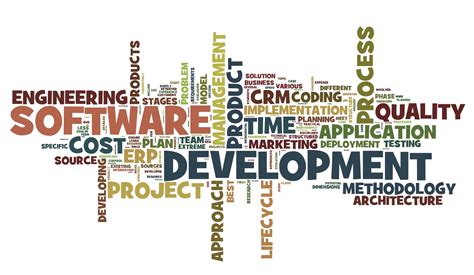 软件工程专业是什么意思