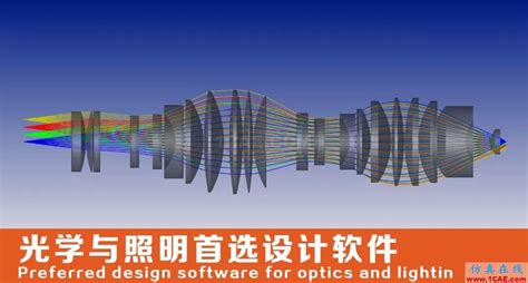 光学工程师要学什么软件