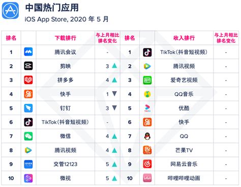 手机支付软件那个最好?