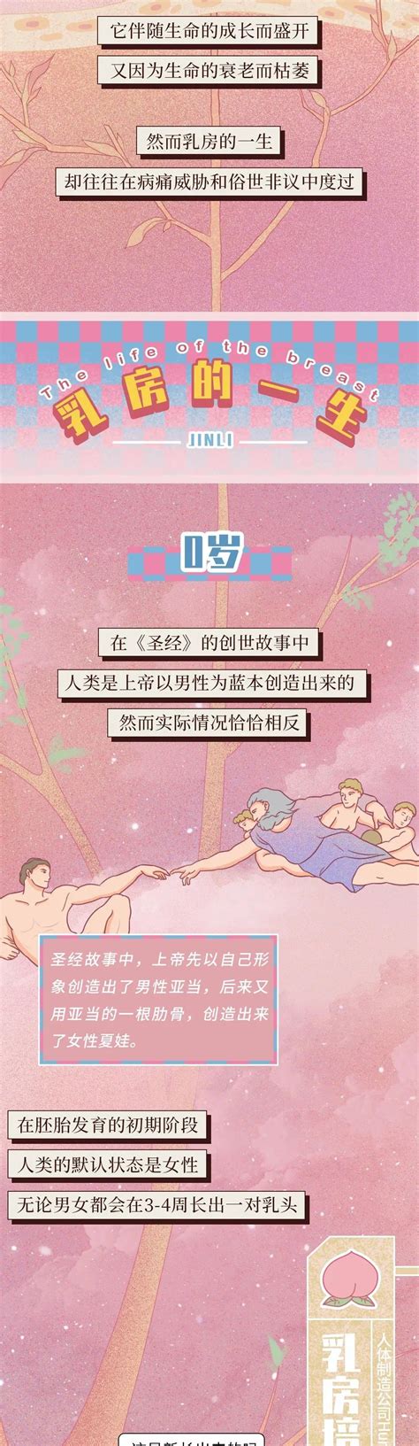 怀孕能使乳房再发育吗