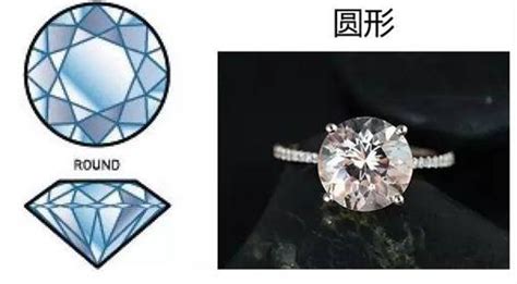 常见的钻石琢型有哪些,十大最受欢迎的钻石琢型