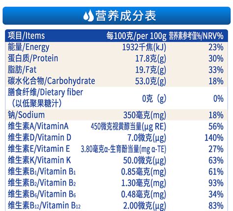 合生元奶粉多少钱