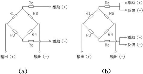 称重传感器接线盒