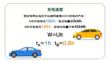 生孩子最快的用多长时间