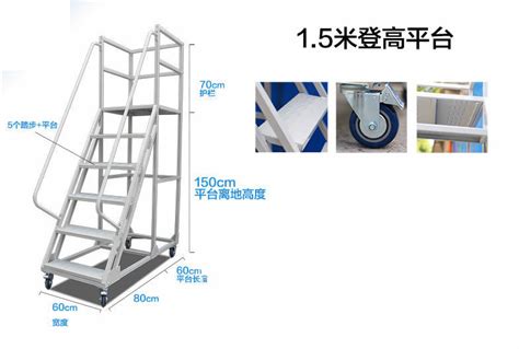 高达有哪些型号?