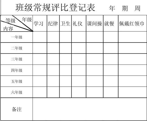 班级纪律差整顿措施