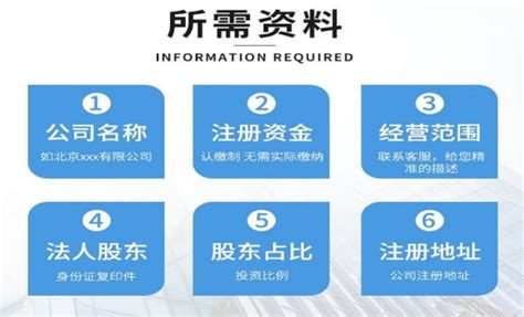 公司注册流程及费用