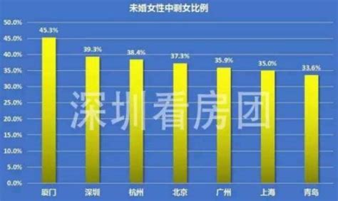 2016杭州房价大涨,杭州的房价19年会涨吗