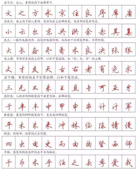 正楷必练100字表