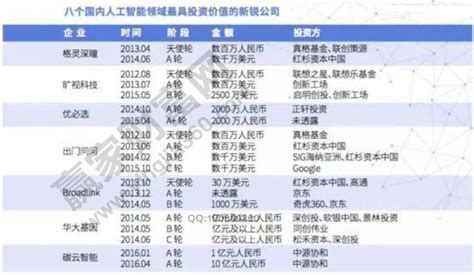 互联网金融概念股有哪些