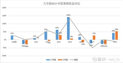 现在存放什么可升值,免费在线漫画平台