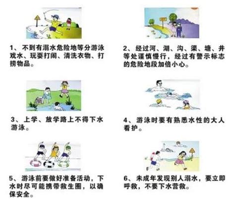 如何辨别孩子是否溺水