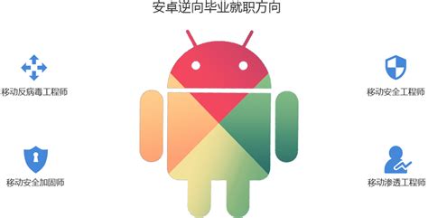 Android killer 怎么添加要反编译的apk软件