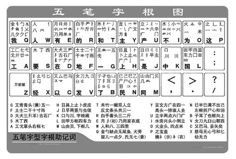 成年人自学汉字入门