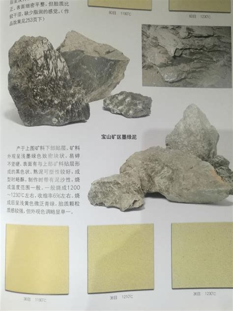 宜兴紫砂泥知识普及,紫砂泥一般加什么化工原料