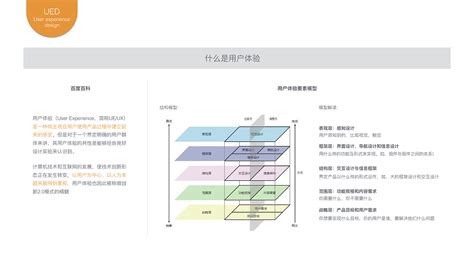 开发软件项目,在软件结构设计时,必须遵循什么原则