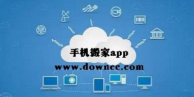 搬配APP靠谱吗?