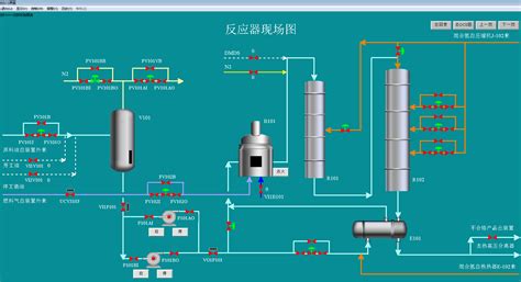 大家了解 目前 石油化工装置运维过程中使用的三维可视化管理软件都有哪些吗?及使用的效果如何.谢谢.