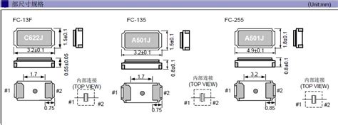 hcg值85.32