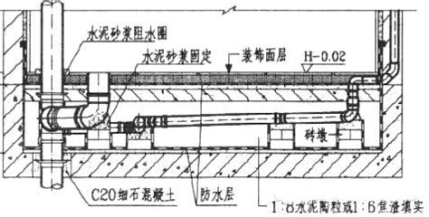 PVC毛細防排水板施工方法你懂么