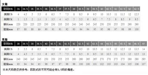 33碼的鞋子有多長