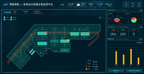 哪个地图采集软件比较方便实用呀?