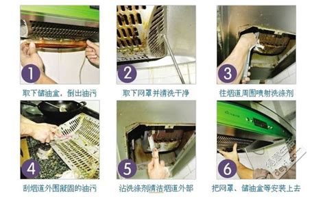 年代油煙機清洗怎么拆卸?