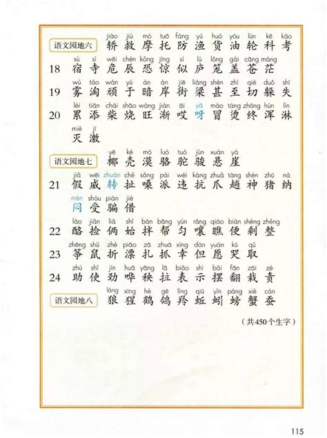 汉字启蒙识字课