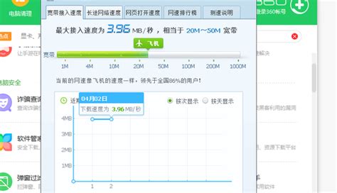 为什么用网速测试器测的网速很快，但是，用起来却很慢。