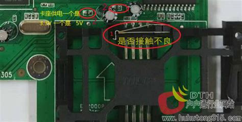 欣視通網絡機頂盒卡的正確插法.