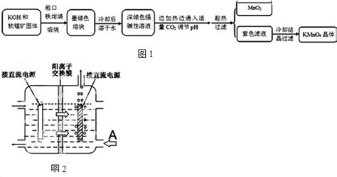 錳酸鉀分解方程式是什么