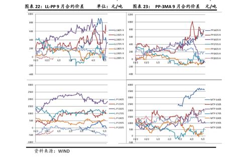 茶叶怎样分好坏,它们的价格大概是怎样的?