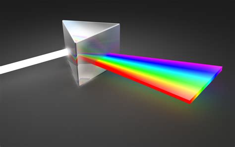 物理一条光照射三棱锥折出现彩虹叫什么现象?